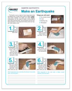 Click here to download the earthquake activity